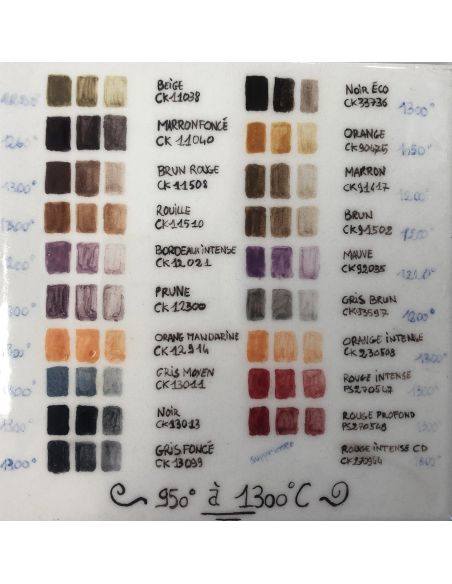 PALETTE SERIE CK - oxyde plus ou moins dilué à l'eau de droite à gauche