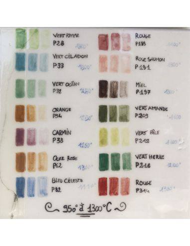 PALETTE SERIE P - oxyde plus ou moins dilué à l'eau de droite à gauche