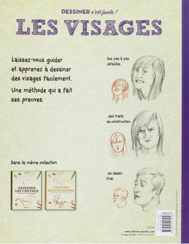 DESSINER LES VISAGES