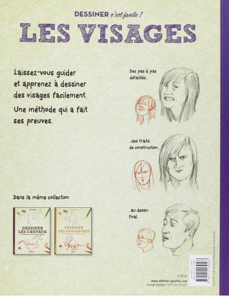 DESSINER LES VISAGES