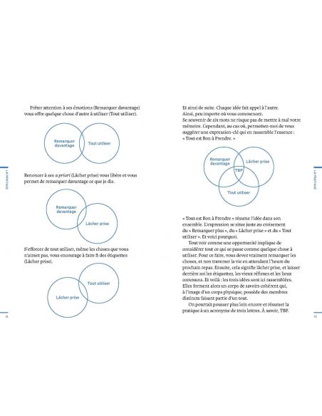 IMPROVISER - ROBERT POYNTON