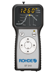 Four vertical ECOTOP 80S 1320°C | ROHDE 2