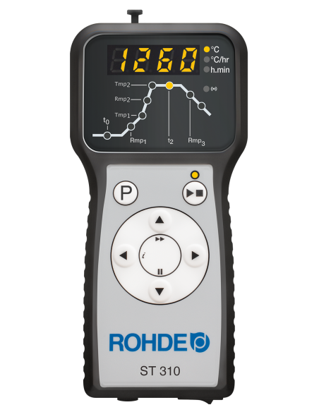 Four vertical ECOTOP 95S 1320°C | ROHDE