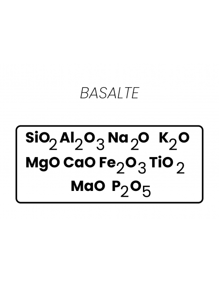 PYRITE DE BASALTE