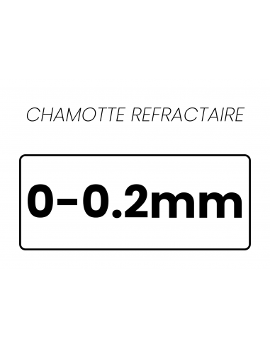 CHAMOTTE REFRACTAIRE IMPALPABLE