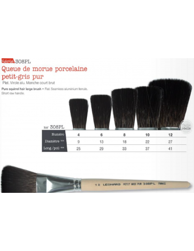 Pinceaux Léonard série 0308PL