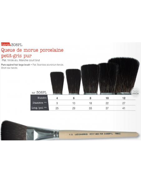 Pinceaux Léonard série 0308PL