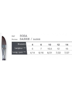 Pinceaux Léonard créatif sabre 50SA