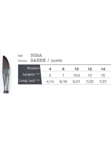 Pinceaux Léonard créatif sabre 50SA