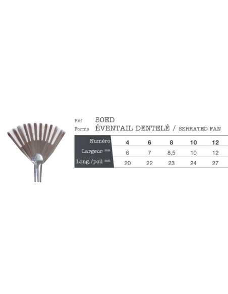 Pinceaux Léonard   créatif éventail dentelé 50ED