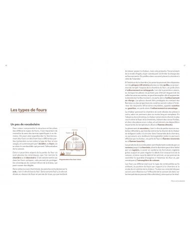 Livre "La science de la céramique" de Brune...