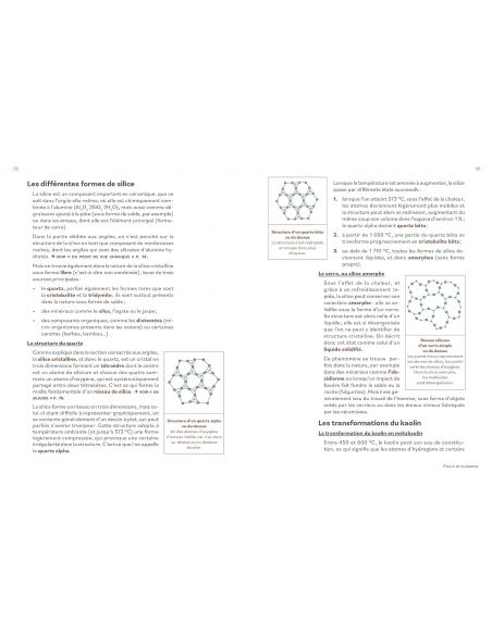 Livre "La science de la céramique" de Brune Somogyi