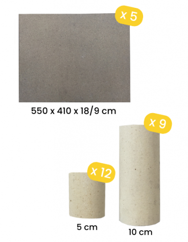 Kit d'enfournement pour N210E | NABERTHERM