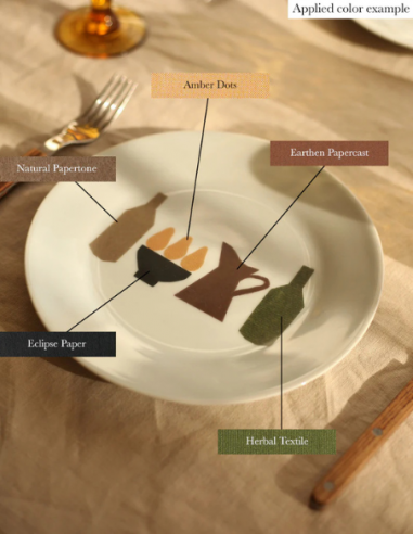 Chromo Forest Deep A4 | CERADECALS