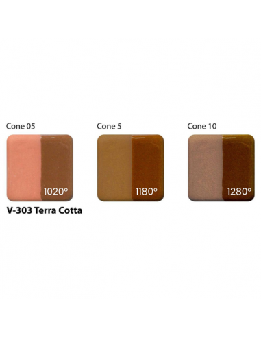 Engobe V303 Terra Cotta I AMACO