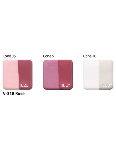 Engobe V318 Rose I AMACO