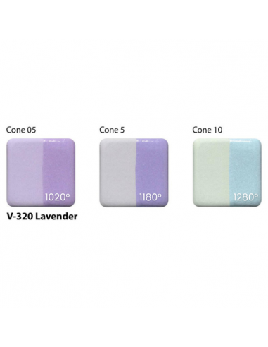 Engobe V320 Lavender I AMACO