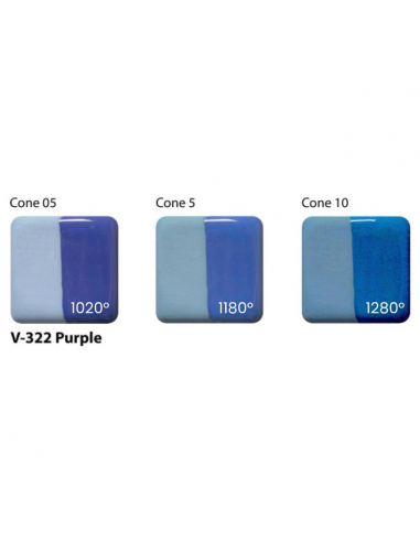 Engobe V322 Purple I AMACO