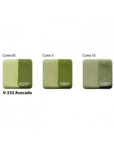 Engobe V333 Avocado I AMACO