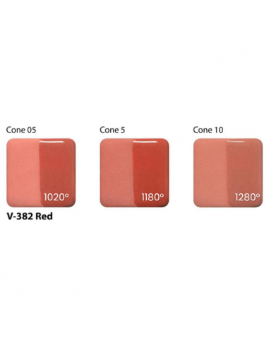Engobe V382 Red I AMACO