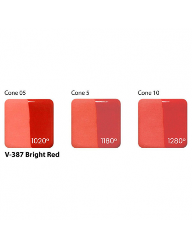 Engobe V387 Bright red I AMACO