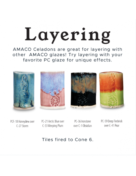 Email grès C-11 Mixing clear | AMACO