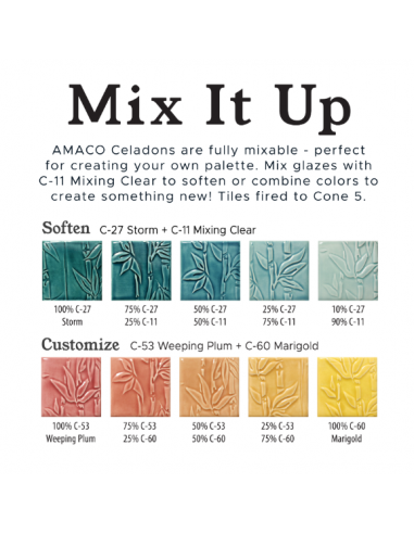 Email grès C-11 Mixing clear | AMACO