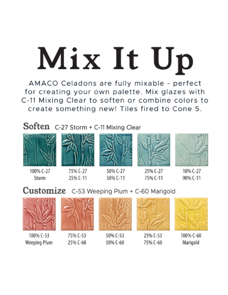 Email grès C-11 Mixing clear | AMACO