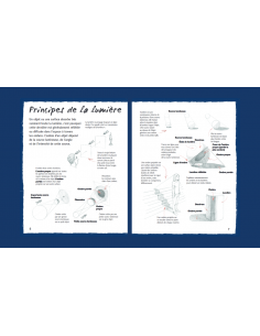 Livre "Dessiner l'ombre et la lumière - Une méthode... 2