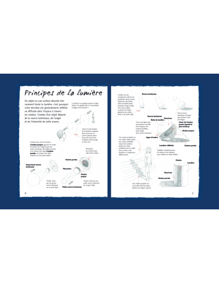 Livre "Dessiner l'ombre et la lumière - Une méthode simple pour apprendre à dessiner" de Mark Bergin