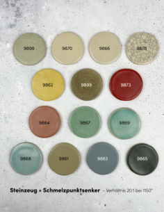 BO9800 SPS Fondant pour émaux grès | BOTZ 2