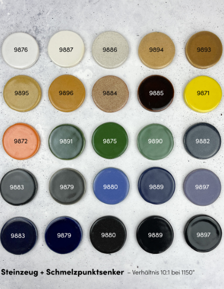 BO9800 SPS Fondant pour émaux grès | BOTZ