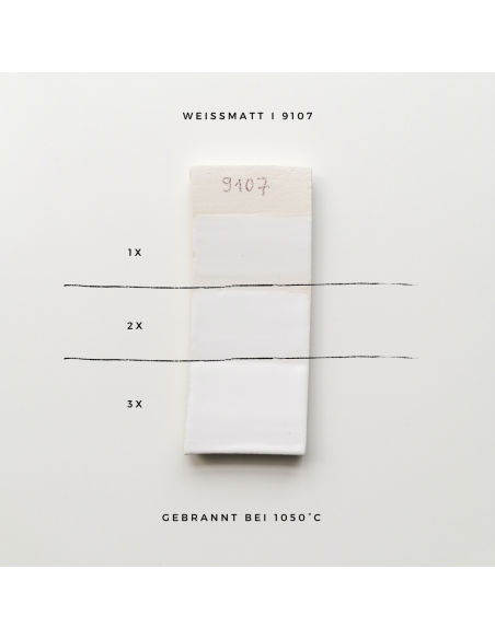 BO9107 Émail faïence  blanc mat | BOTZ