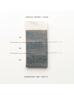 BO9420 Émail faïence Gris plume brillant | BOTZ 2