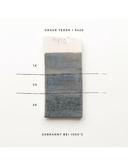 BO9420 Émail faïence Gris plume brillant | BOTZ