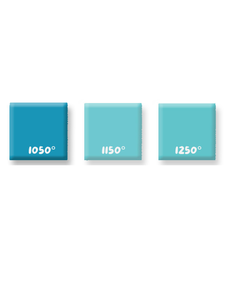 Oxyde colorant turquoise CJCFK245