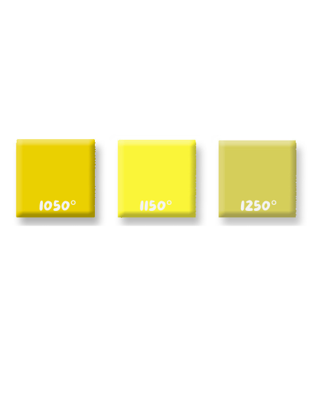 Oxyde colorant jaune canari CJCFK6011A