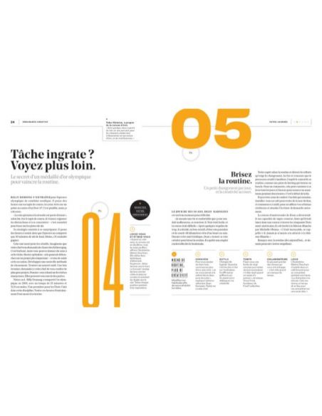 Livre "L'endurance créative" de Mike Schnaidt