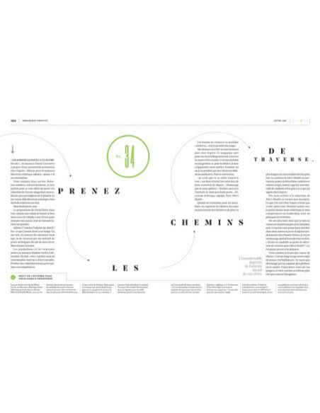 Livre "L'endurance créative" de Mike Schnaidt