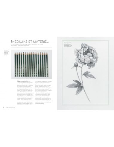 Livre "L'art botanic" de Karen Kluglein