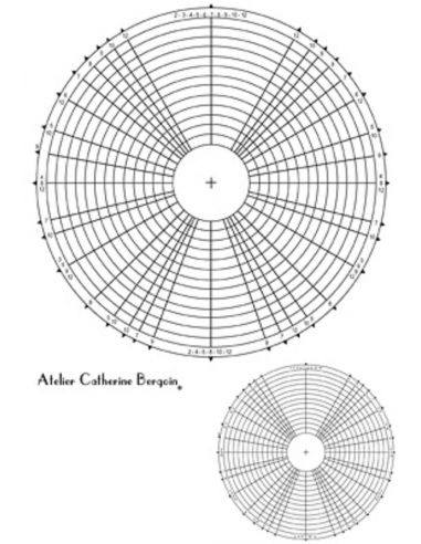 CERCLE DIVISEUR